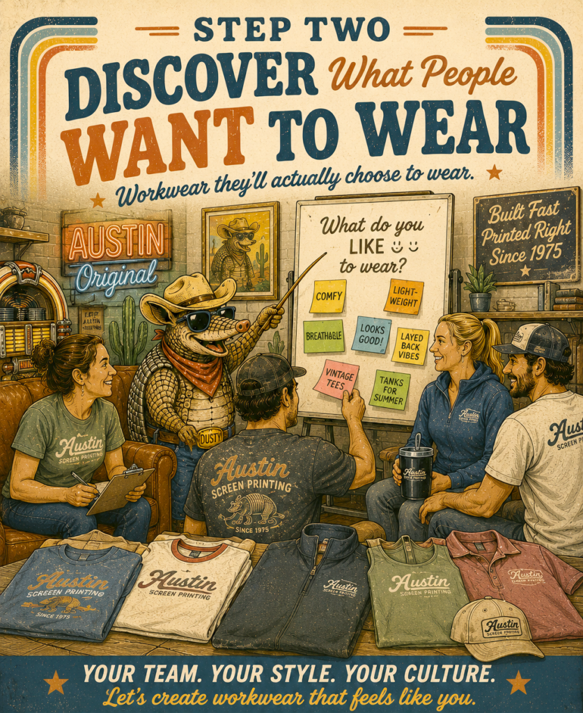 Employee Workwear Program