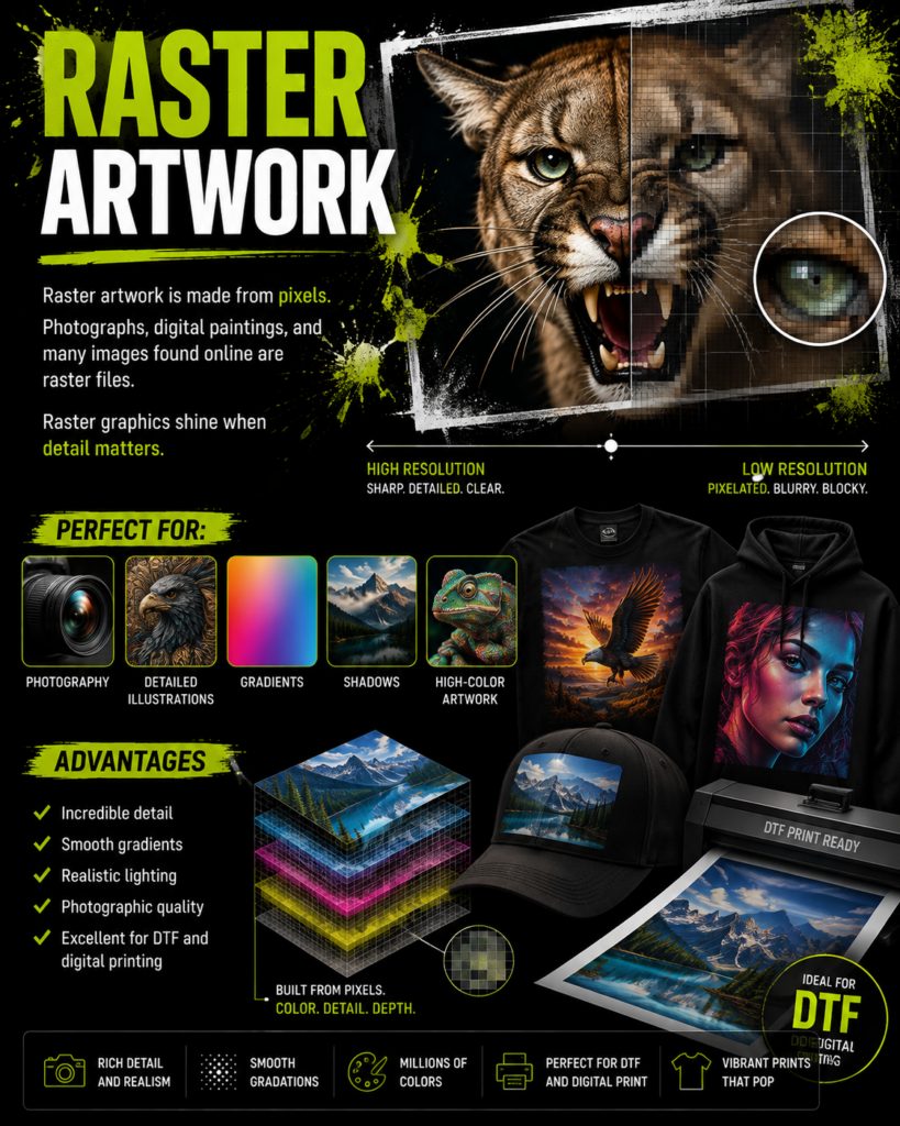 Vector vs. Raster Artwork and Understanding Pantone Colors