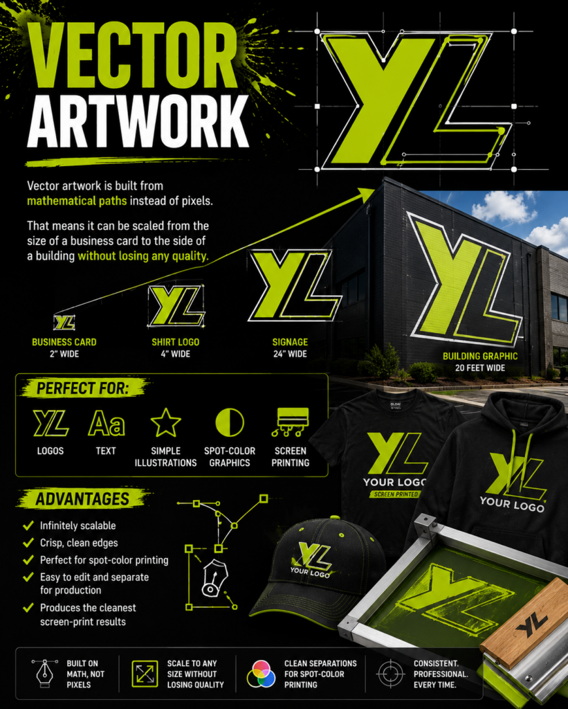 Vector vs. Raster Artwork and Understanding Pantone Colors